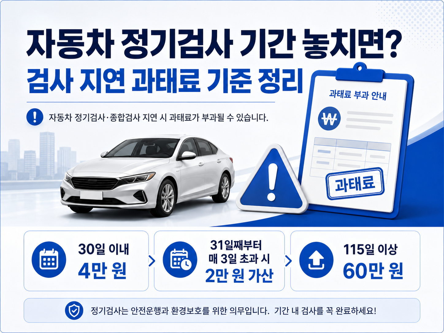 자동차 정기검사 기간 놓치면 과태료 얼마일까?｜검사 지연 과태료 기준 정리
