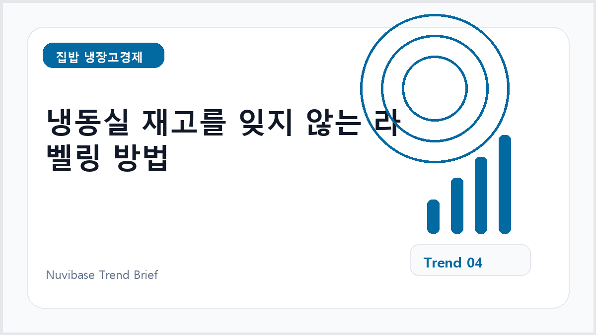냉동실 재고를 잊지 않는 라벨링 방법