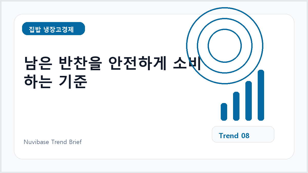 남은 반찬을 안전하게 소비하는 기준
