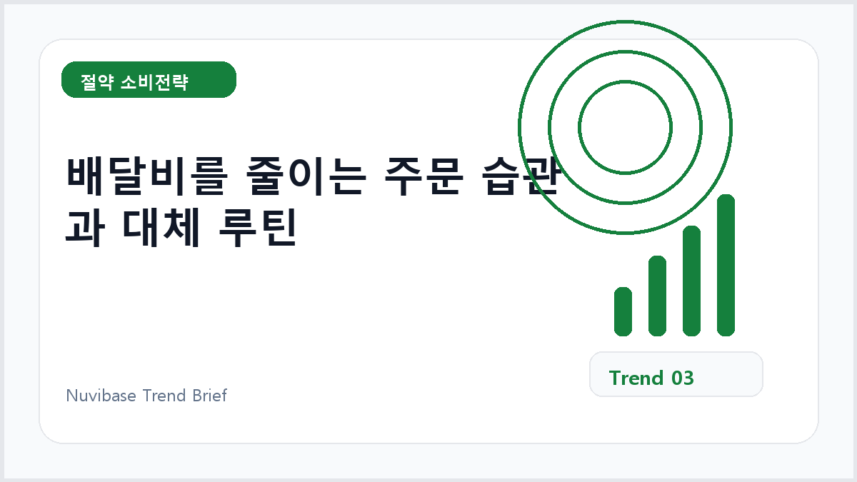 배달비를 줄이는 주문 습관과 대체 루틴