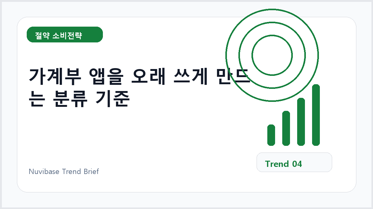 가계부 앱을 오래 쓰게 만드는 분류 기준