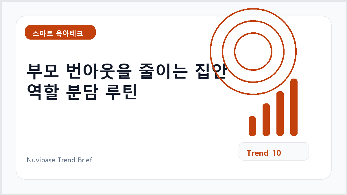 부모 번아웃을 줄이는 집안 역할 분담 루틴